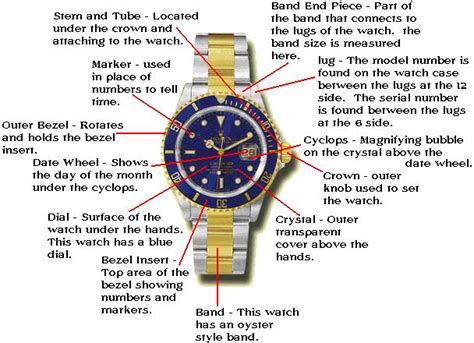 part swap rolex watch.